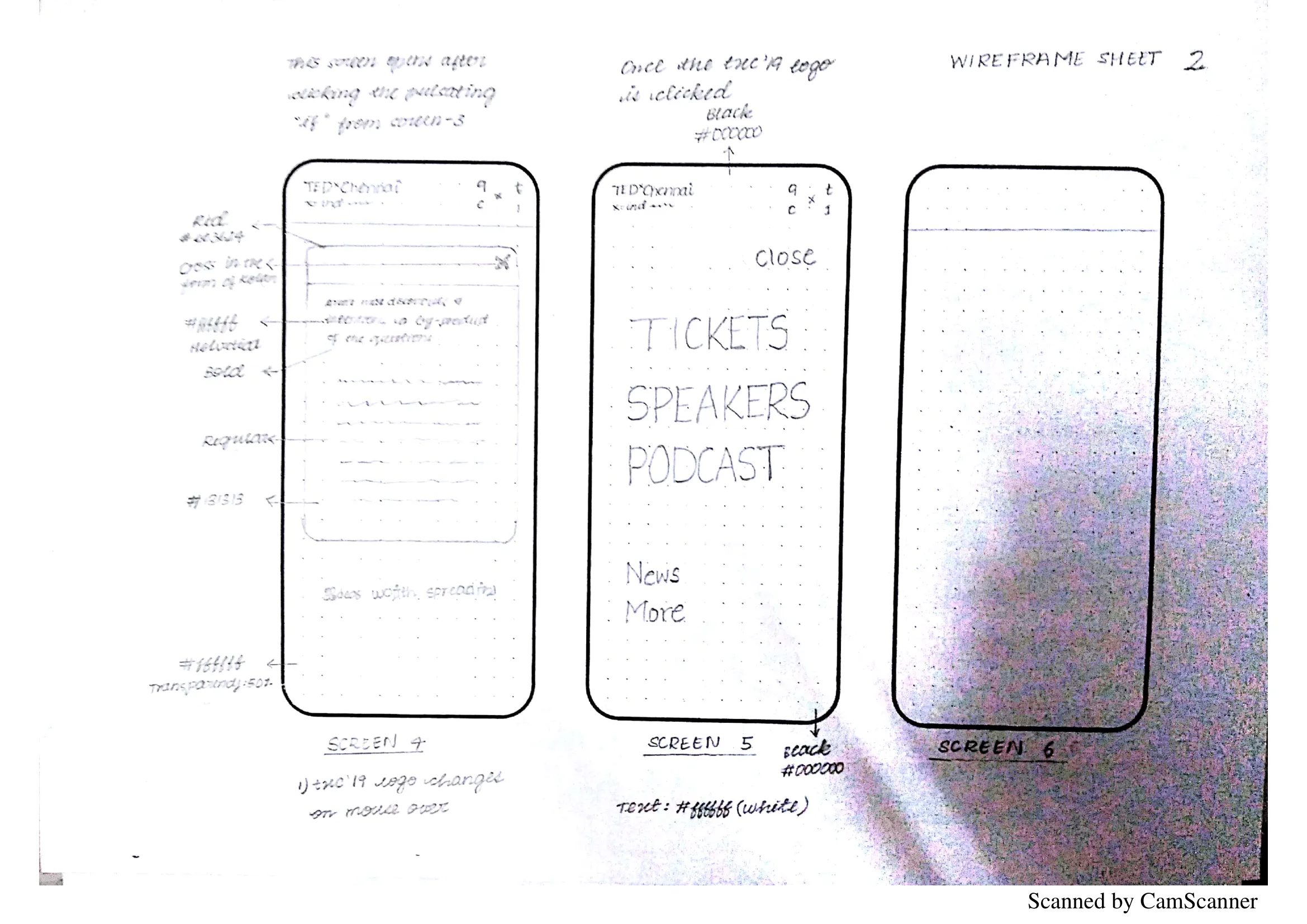 TEDx event — gallery 1